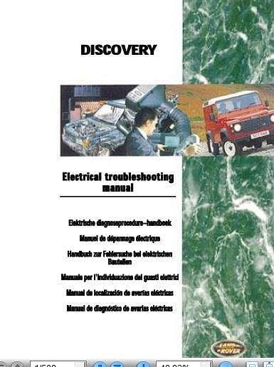 Manuels d'atelier Land Rover Discovery 2 en français { {{ Docautomoto }}