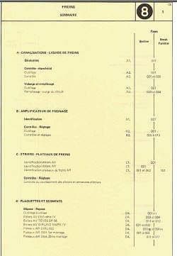 Manuels d'atelier Peugeot 505 essence diesel turbo injection tous modèles { {{ Docautomoto }}