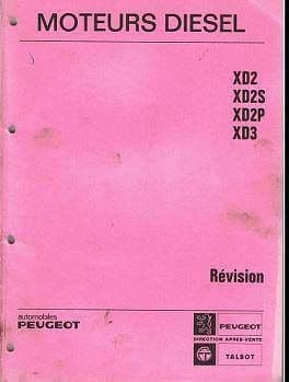 Manuels d'atelier Peugeot 505 essence diesel turbo injection tous modèles { {{ Docautomoto }}