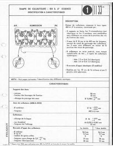 manuels d'atelier et de réparation Peugeot J7 J9 { {{ Docautomoto }}