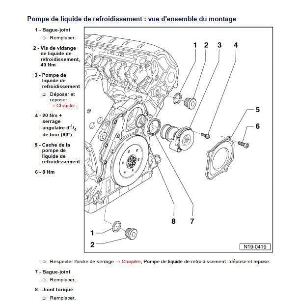 Manuel d'atelier Volkswagen Touareg 2003 2007 en français { {{ Docautomoto }}