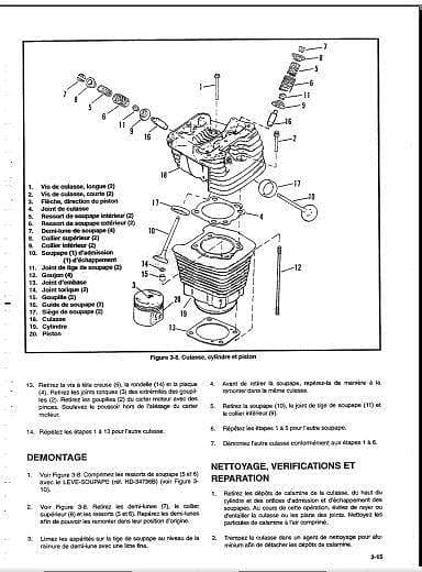 Manuel d'atelier Harley Davidson Sportster 1993 en français { {{ Docautomoto }}