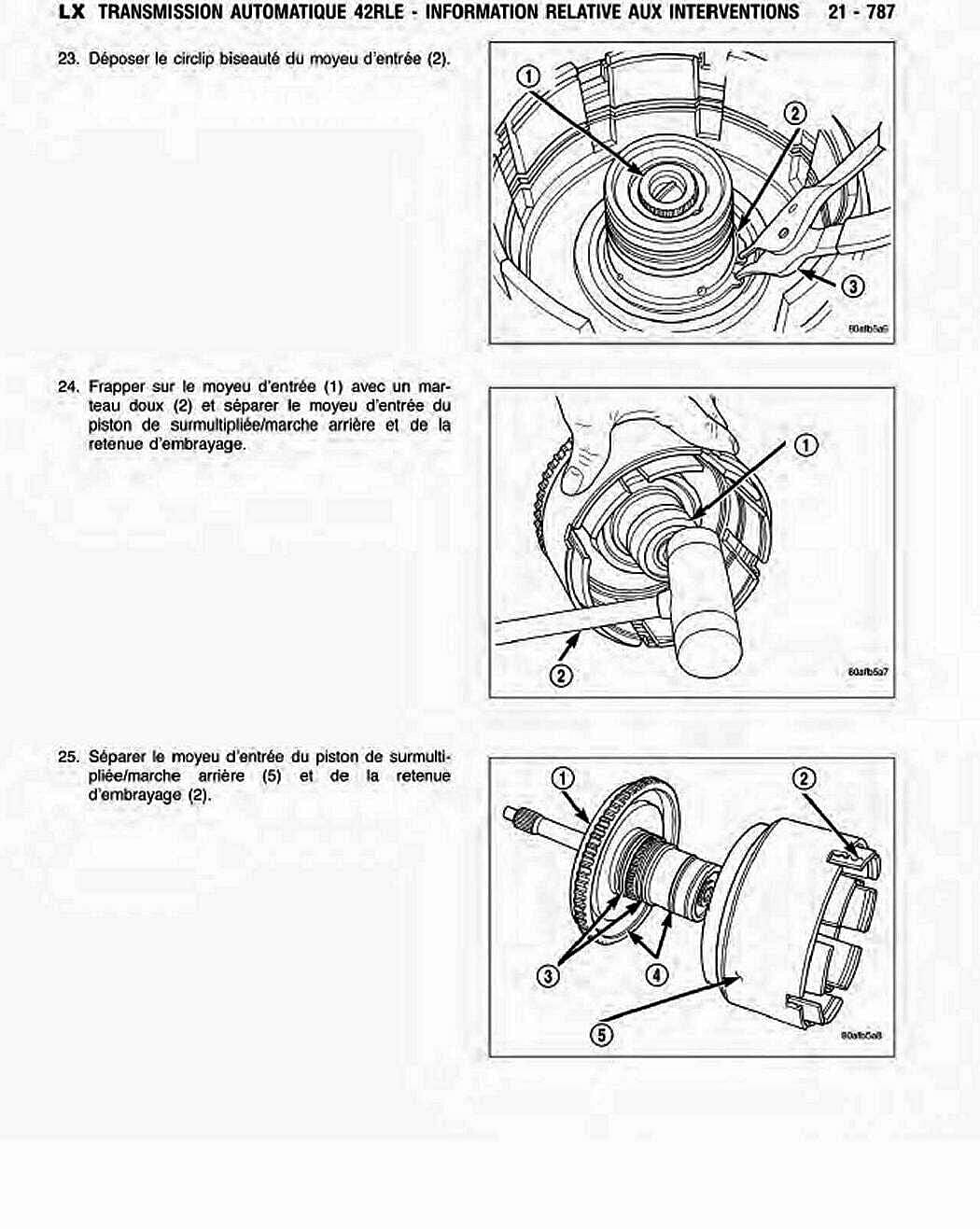 manuel d'atelier Chrysler 300 C 2006 { {{ Docautomoto }}