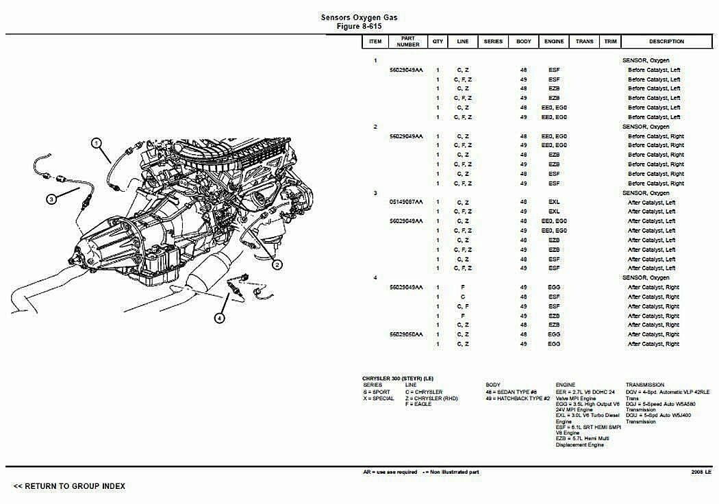manuel d'atelier Chrysler 300 C 2006 { {{ Docautomoto }}