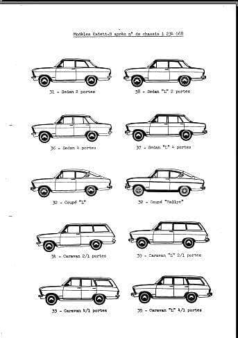 manuel d'atelier Opel Kadett B { {{ Docautomoto }}