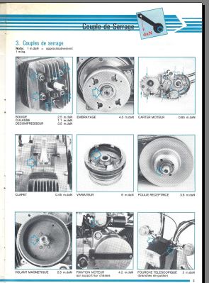 Manuel d'atelier Peugeot 105 et Scoper { {{ Docautomoto }}