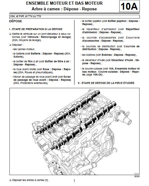 Manuel d'atelier moteur F4R Renault mégane 3 Rs Clio RS et R3 { {{ Docautomoto }}