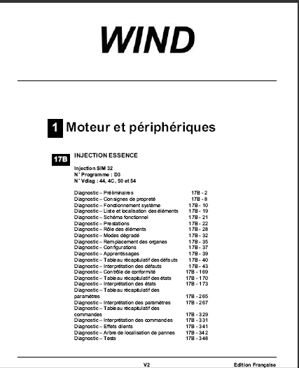 Manuel d'atelier Renault Wind { {{ Docautomoto }}