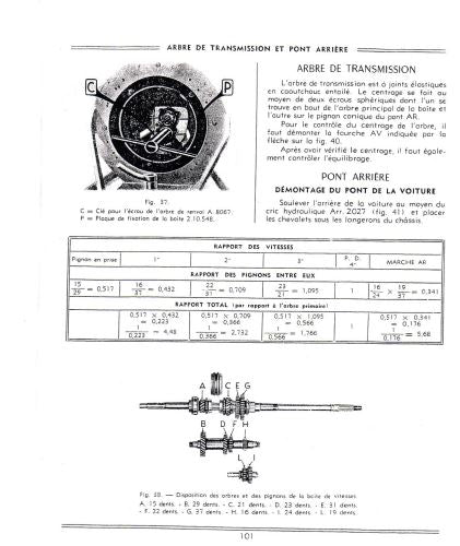 Manuel de réparation Simca 5 { {{ Docautomoto }}