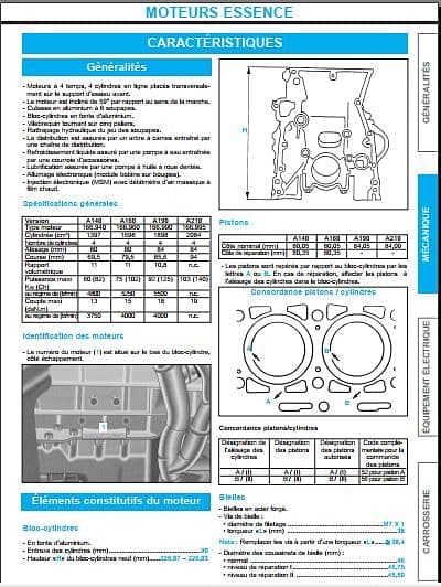Manuel de réparation Mercedes classe A 1997 AUTHENTIQU'ERE