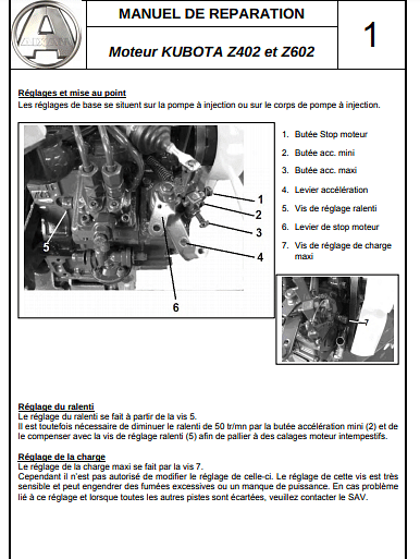Manuels d'atelier Aixam et Multitruck et D truck { {{ Docautomoto }}