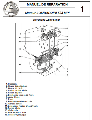 Manuels d'atelier Aixam et Multitruck et D truck { {{ Docautomoto }}