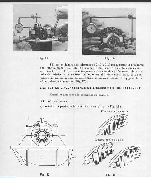 Manuels d'atelier Simca Aronde 1957 et 1959 { {{ Docautomoto }}