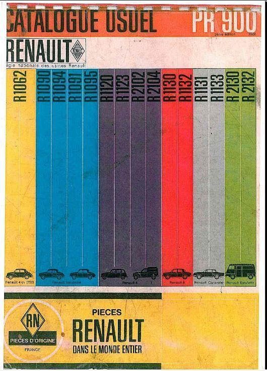 Manuels d'atelier et de réparation Renault Estafette { {{ Docautomoto }}