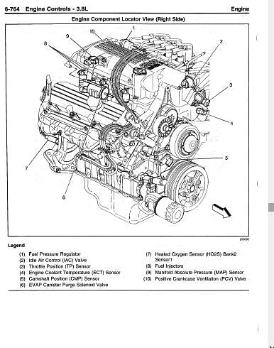 Manuel d'atelier Chevrolet camaro Pontiac Firebird 1998 { {{ Docautomoto }}