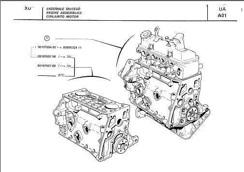 Manuels d'atelier Matra Simca Rancho { {{ Docautomoto }}