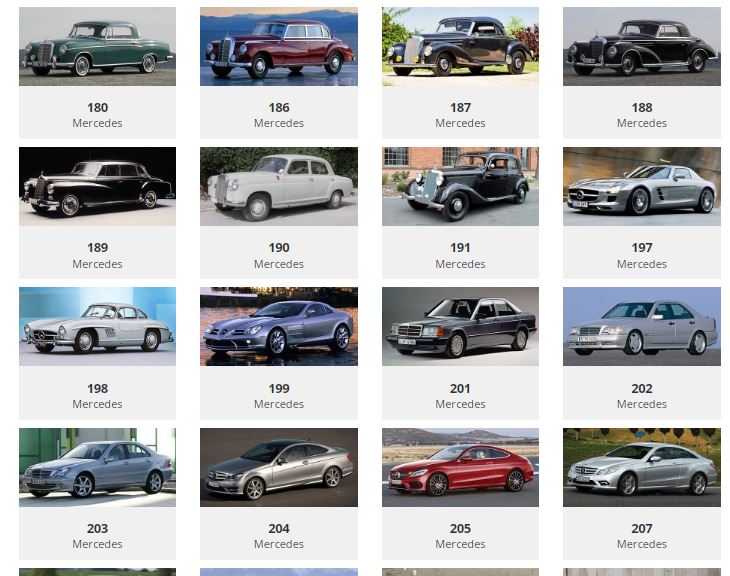 catalogue de pièces Mercedes tous modèles 1939 2017 { {{ Docautomoto }}