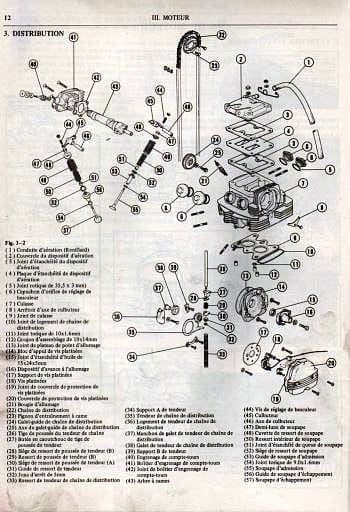 manuel d'atelier Honda CB 125 1974 { {{ Docautomoto }}