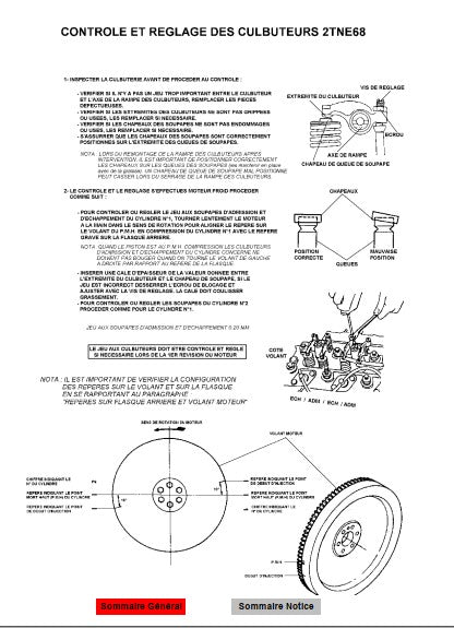 Manuels d'atelier Chatenet { {{ Docautomoto }}