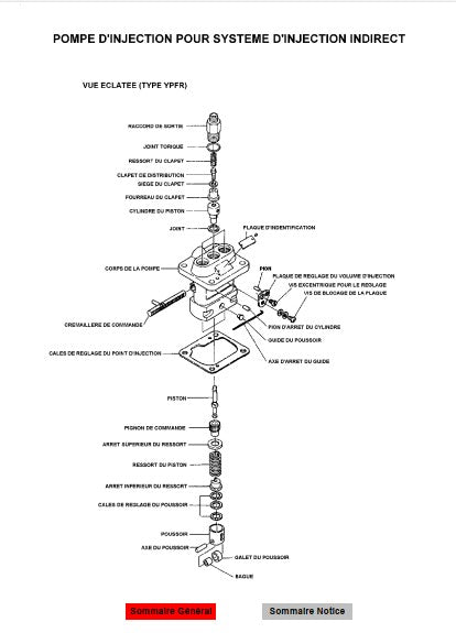 Manuels d'atelier Chatenet { {{ Docautomoto }}