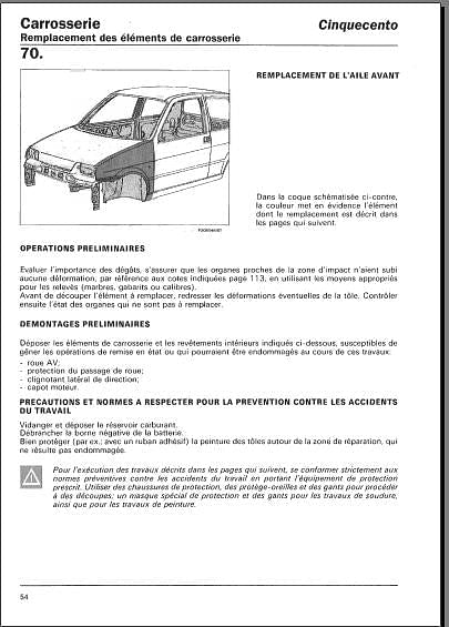 Manuel d'atelier Fiat Cinquecento { {{ Docautomoto }}
