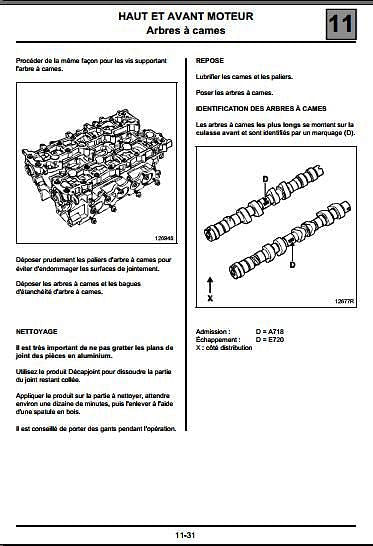 Manuel d'atelier Renault Clio V6 { {{ Docautomoto }}