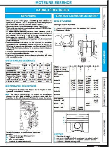 manuel de réparation Opel Corsa C { {{ Docautomoto }}