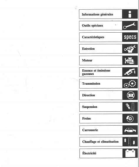 Manuels d'atelier français Honda CRX 1989 { {{ Docautomoto }}