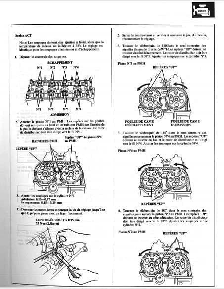 Manuels d'atelier français Honda CRX 1989 { {{ Docautomoto }}