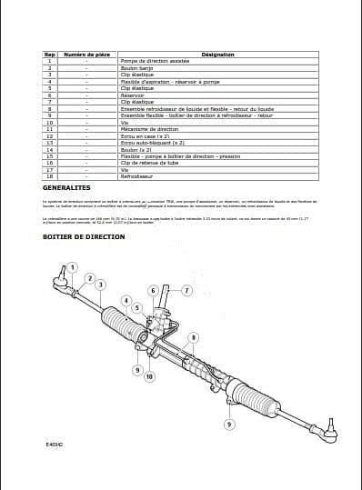 manuel d'atelier Land Rover Discovery 3 français { {{ Docautomoto }}