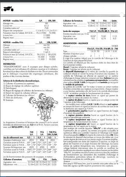 Manuel d'atelier Ducati 748 916 multilingue pdf DocAutoMoto
