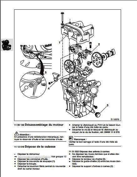 Manuel d'atelier BMW F650 GS { {{ Docautomoto }}