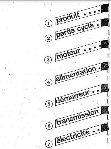 Manuel d'atelier Harley Davidson FL FX en français { {{ Docautomoto }}