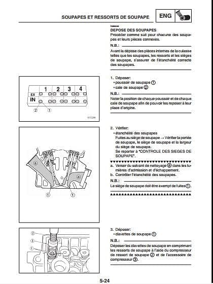 Manuel d'atelier Yamaha FZ6 2004 { {{ Docautomoto }}