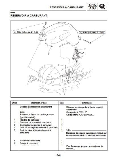 Manuel d'atelier Yamaha FZ6 2004 { {{ Docautomoto }}