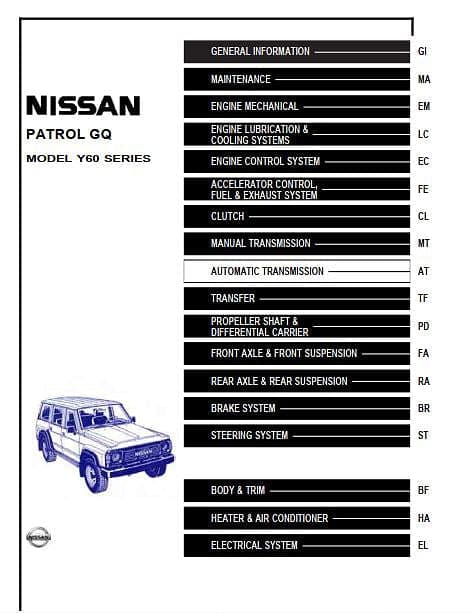 Manuel d'atelier Nissan Patrol GR Y60 essence et diesel { {{ Docautomoto }}