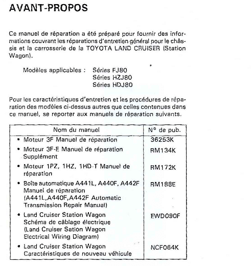 manuel d'atelier français Toyota Land Cruiser HDJ 80 { {{ Docautomoto }}