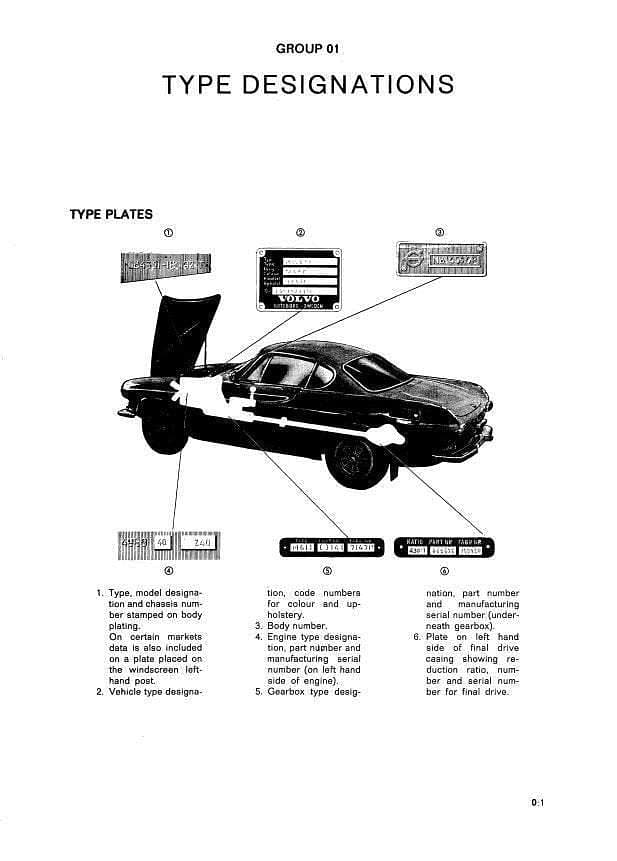 Manuels d'atelier Volvo 120 et P1800 en 58 volumes 4000 pages { {{ Docautomoto }}