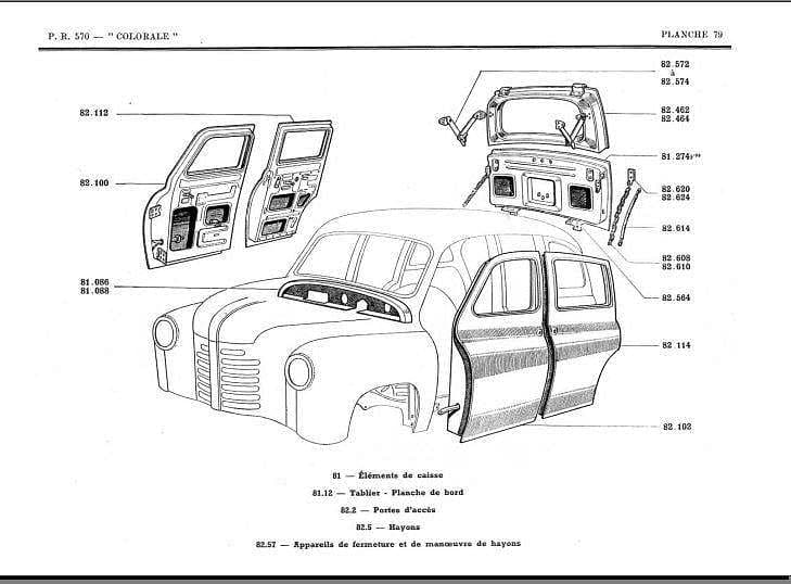 Manuels d'atelier Renault Frégate et Colorale { {{ Docautomoto }}