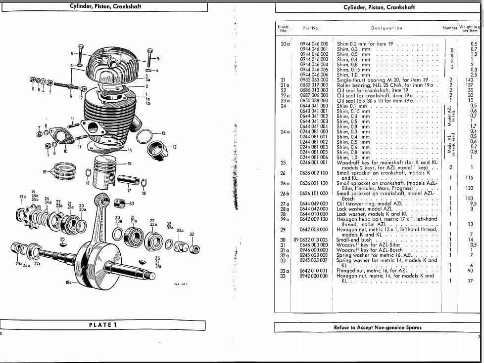 manuels d'atelier Messerschmitt Kr 200 et Part list { {{ Docautomoto }}