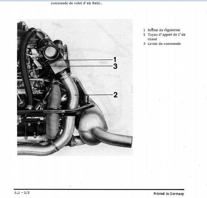 Manuels d'atelier Porsche 911 SC 72 à 80 en français { {{ Docautomoto }}