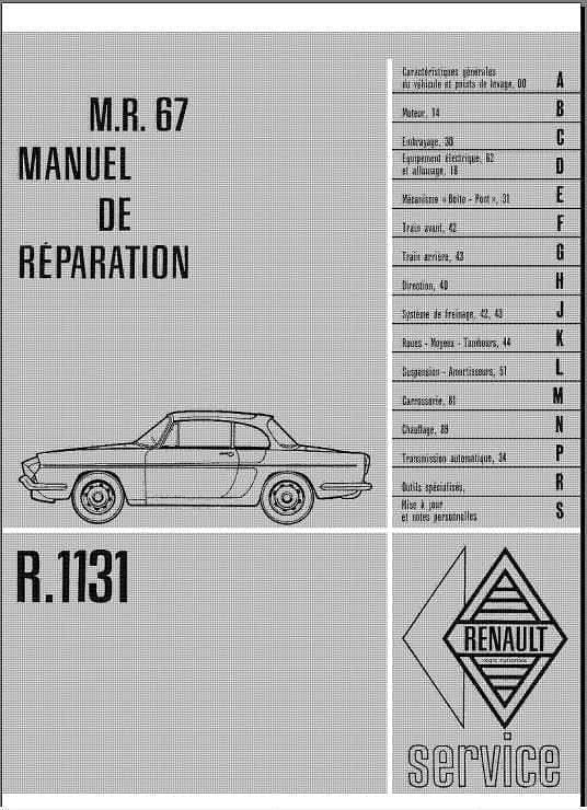Manuels d'atelier Renault Floride et Caravelle { {{ Docautomoto }}