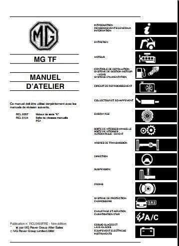 Manuel d'atelier MG TF moteur K en français { {{ Docautomoto }}