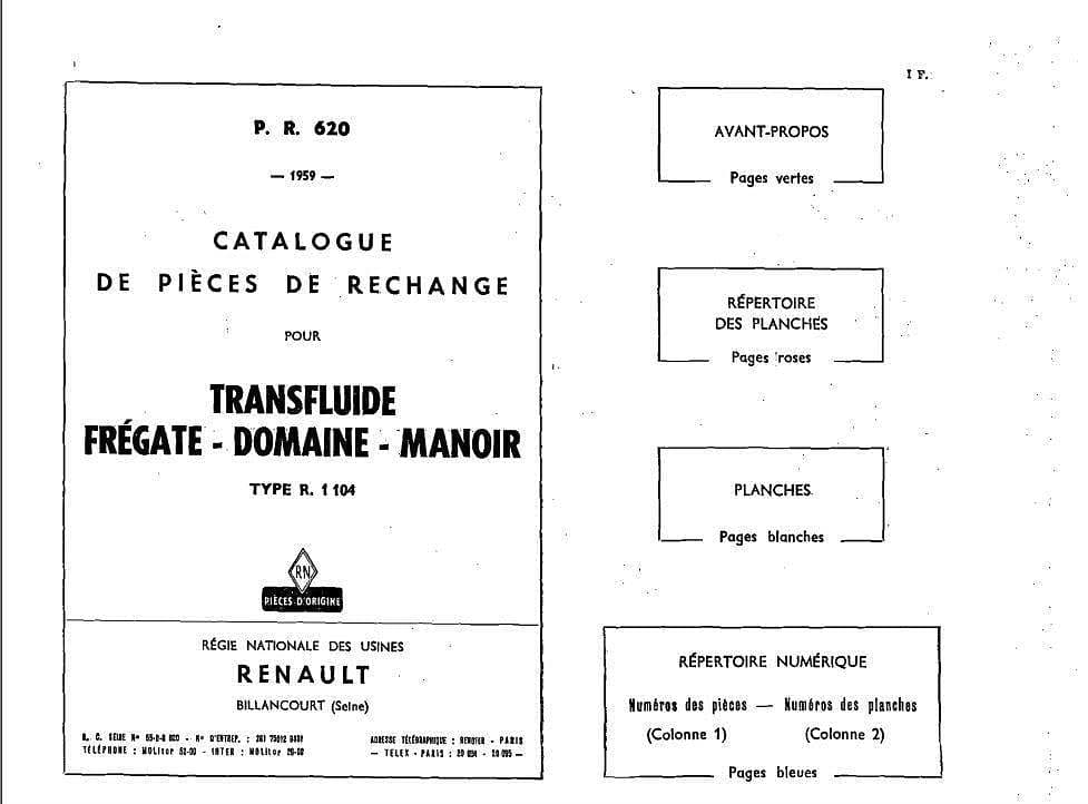 Manuels d'atelier Renault Frégate et Colorale { {{ Docautomoto }}