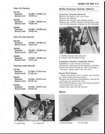 Manuel d'atelier kawasaki 125 250 500 KX 1988-1998 { {{ Docautomoto }}