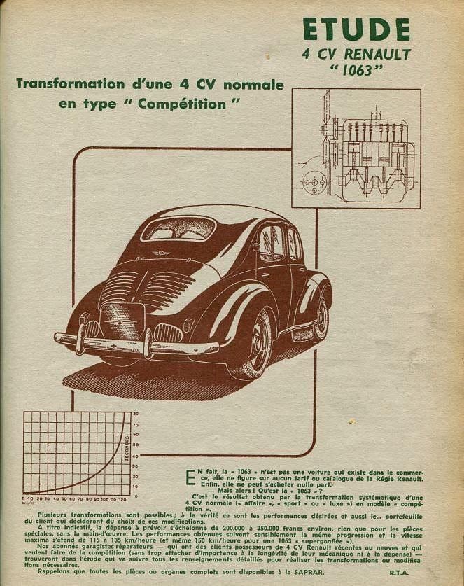 Manuels d'atelier Renault 4cv et 1063 { {{ Docautomoto }}