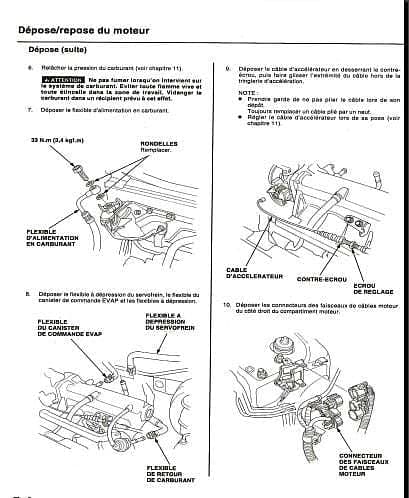 manuels d'atelier Honda Integra 98 99 2000 { {{ Docautomoto }}