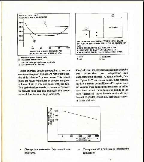 manuel d'atelier compétition yamaha YZ et IT 1983 { {{ Docautomoto }}