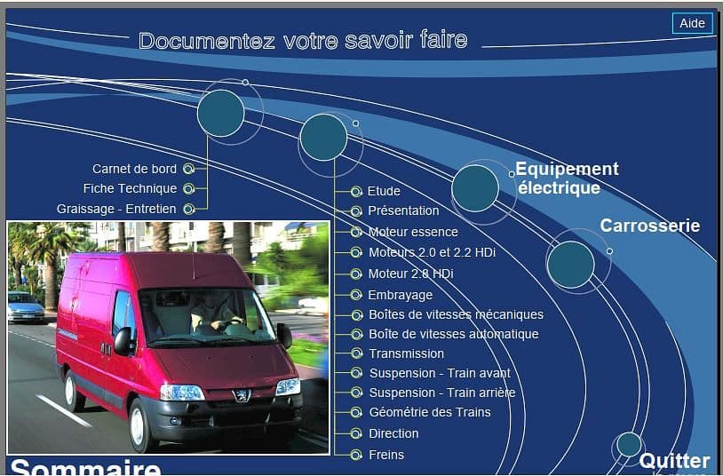 Revue technique Citroën Jumper Fiat Ducato Peugeot Boxer 2002 { {{ Docautomoto }}