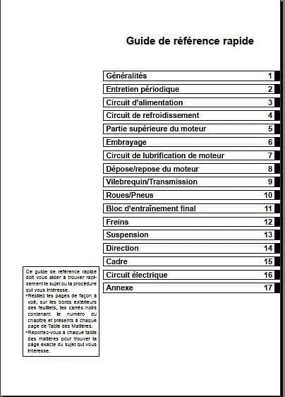 Manuel d'atelier Kawasaki 250 KXF 2009 AUTHENTIQU'ERE